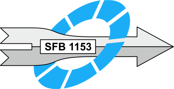 Logo des SFB 1153