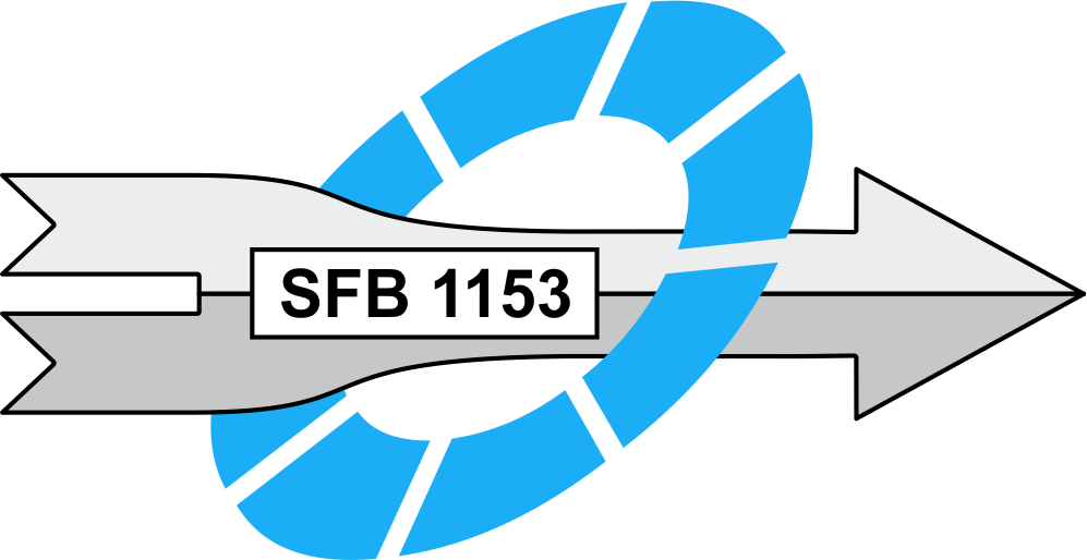 Logo des SFB 1153